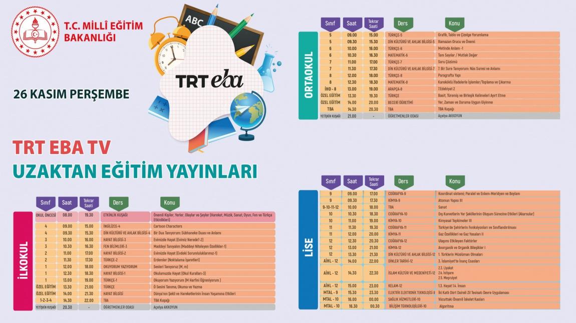 TRT EBA TV DE BUGÜN 26 KASIM 2020 PERŞEMBE...